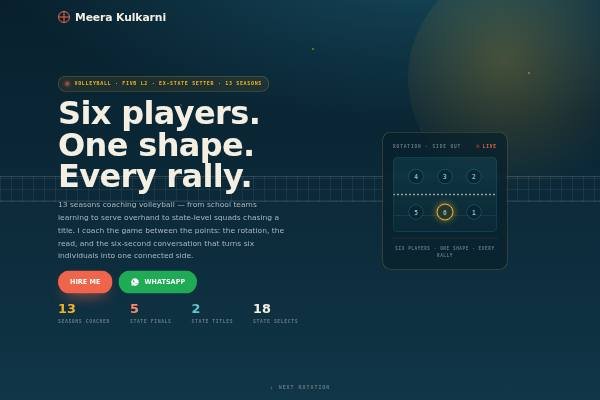 Rotation preview
