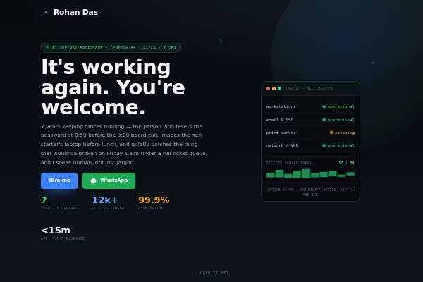 Uptime preview