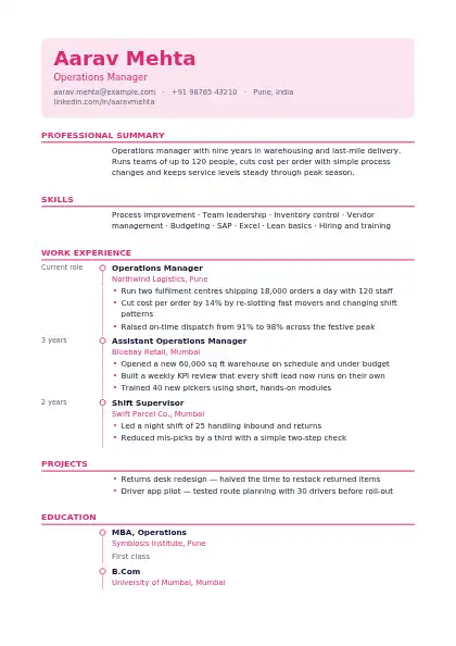 Magenta Timeline resume template — timeline layout, single-column, no photo, pink accent
