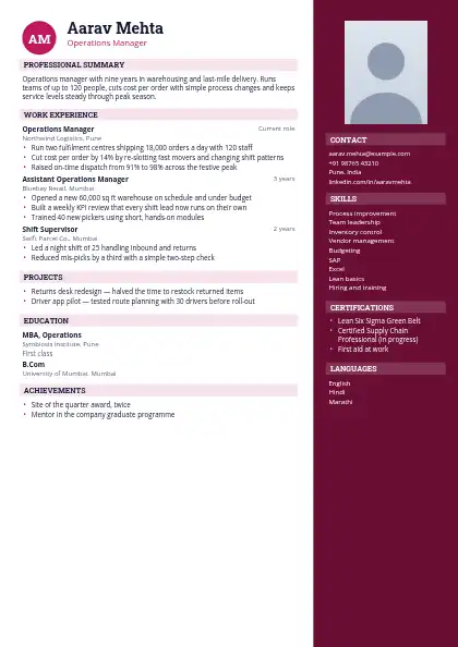 Monogram Right Panel resume template — right sidebar layout, two-column, photo, pink accent