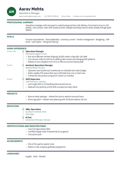 Monogram Timeline resume template — timeline layout, single-column, no photo, green accent
