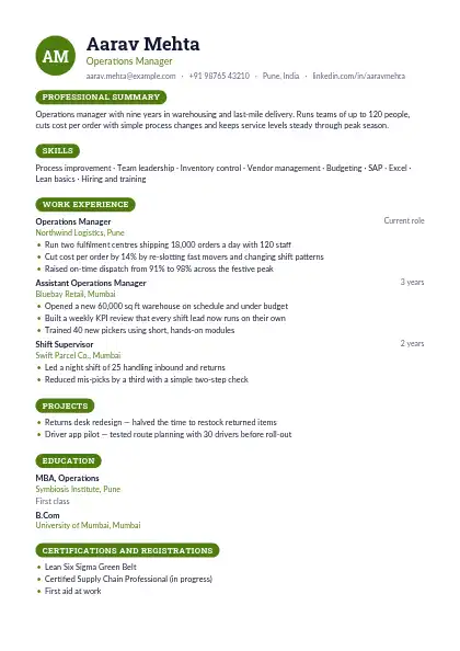 Olive Monogram resume template — single-column, no photo, green accent