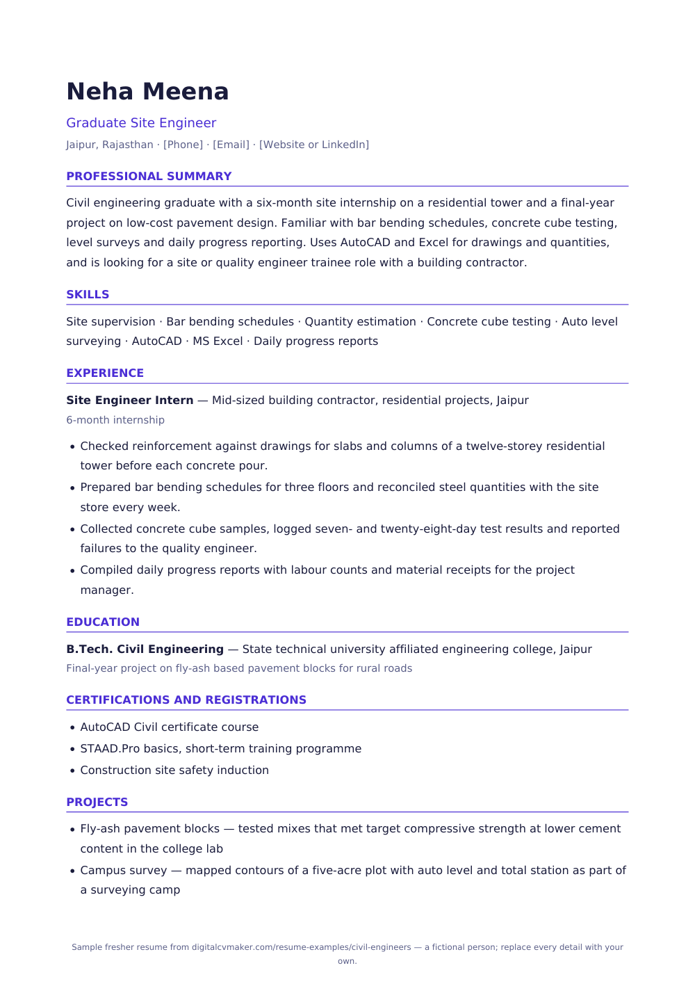 Sample fresher civil engineer resume (page 1)