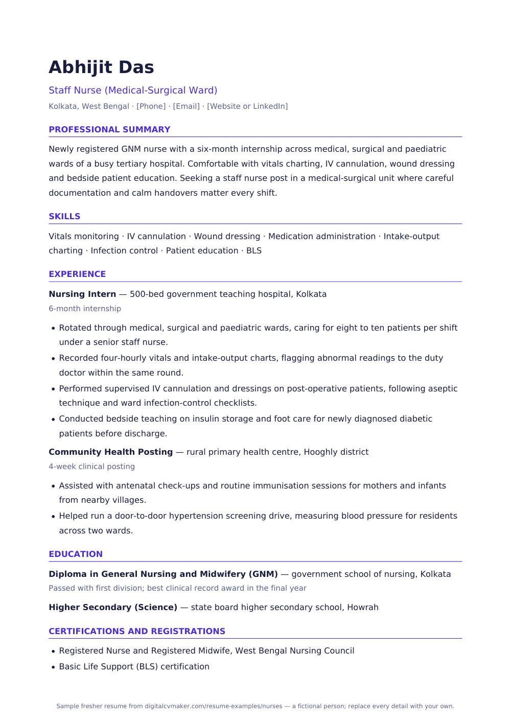 Sample fresher nurse resume (page 1)